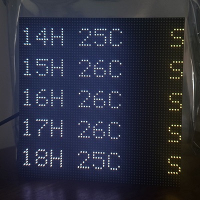 Tailwind board showing an hourly weather forecast